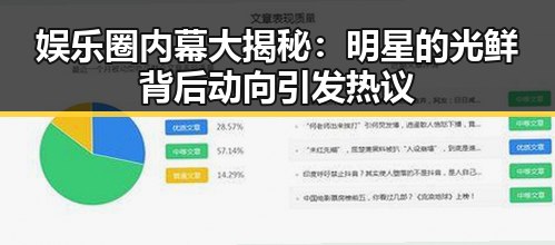娱乐圈内幕大揭秘：明星的光鲜背后动向引发热议